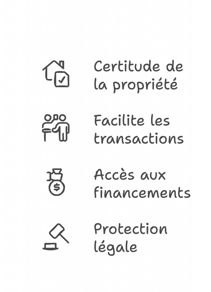 Décryptage Des Fondements Et De L'importance Des Titres De Propriété Dans L'immobilier Visual Selection (1)